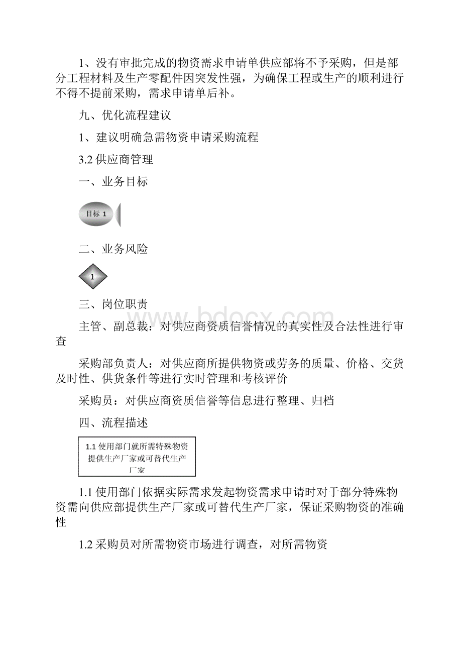 财务管理内部控制采购业务内控手册.docx_第3页