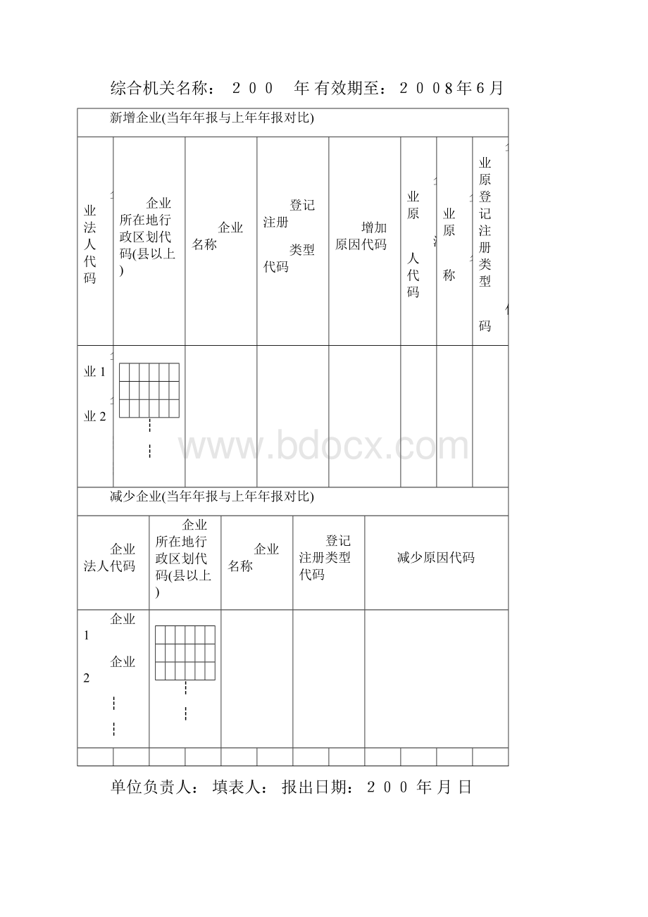 工业统计报表制度.docx_第2页