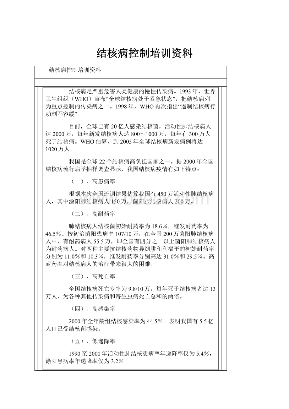 结核病控制培训资料.docx