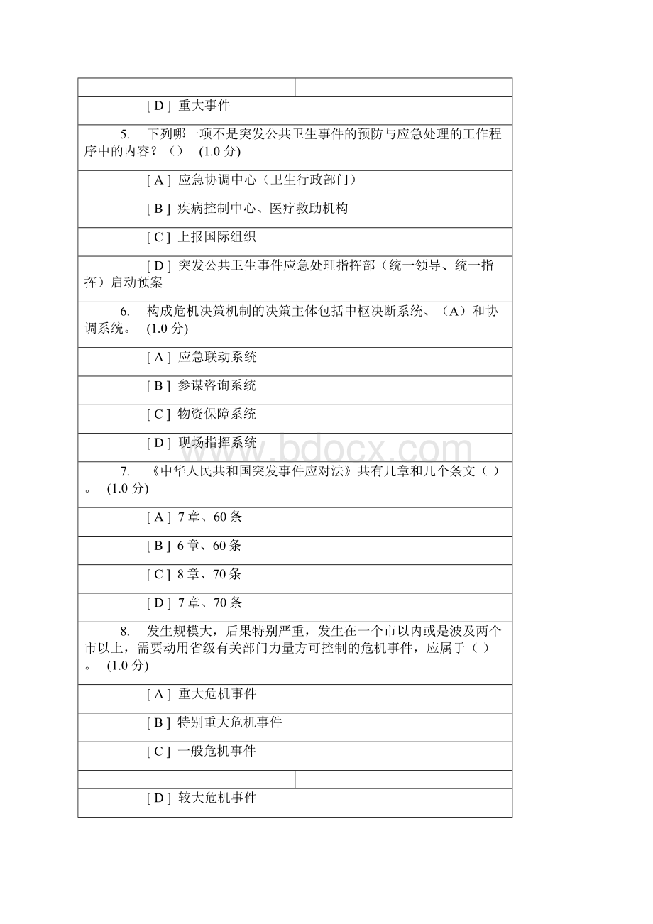 专业技术人员公共危机管理网络考试参考题库.docx_第2页