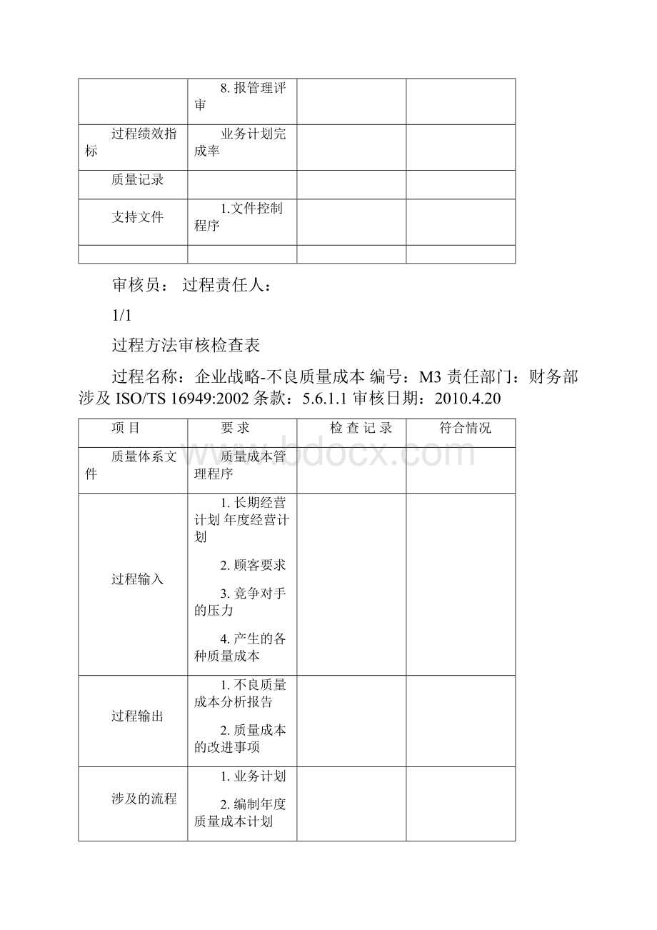 12年内审过程方法审核检查表.docx_第2页