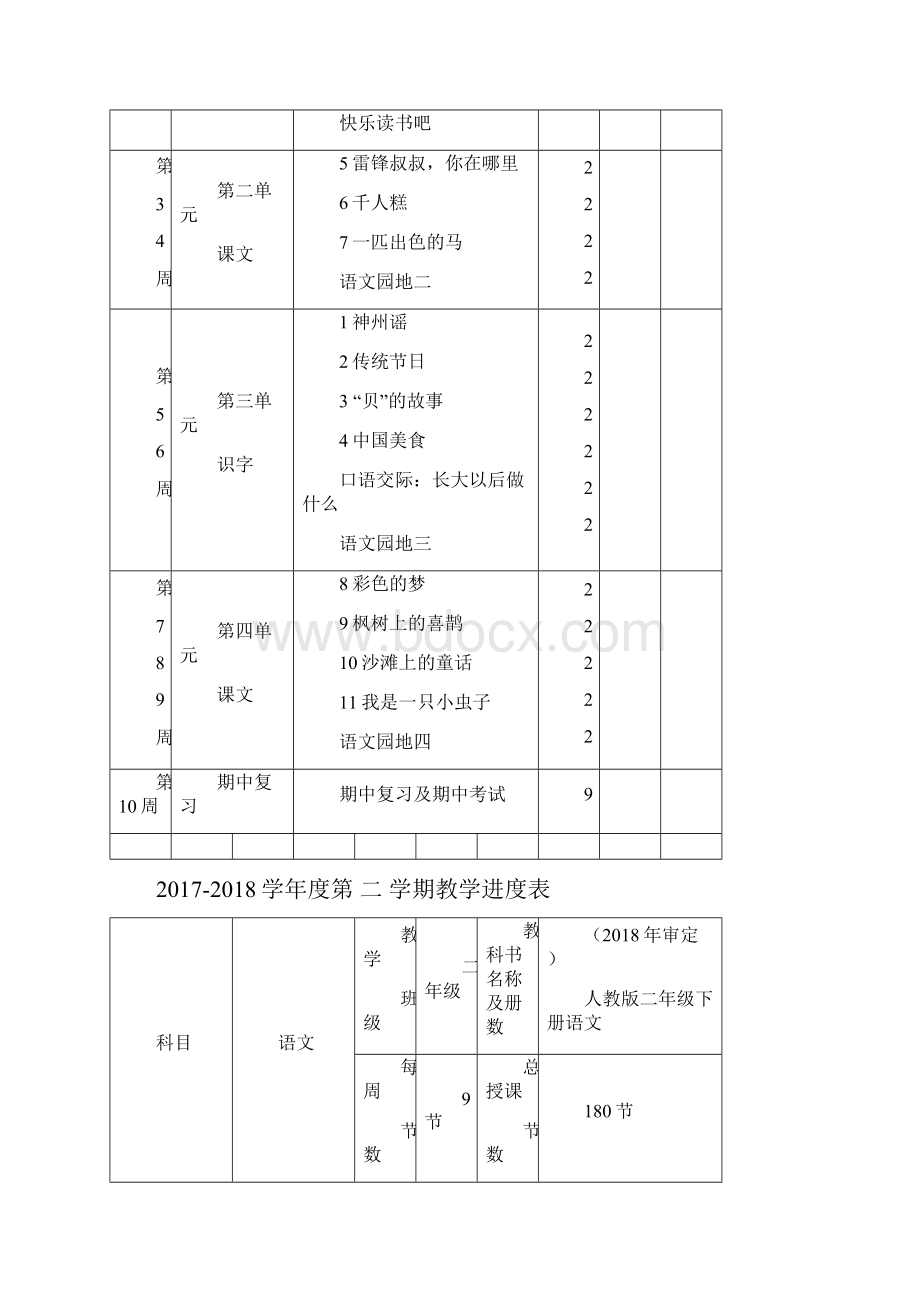 人教版本小学二年级下册语文教学教案全册整理.docx_第3页