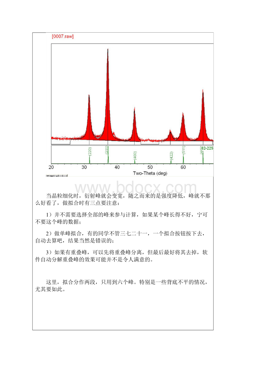 XRD晶粒尺寸分析.docx_第3页