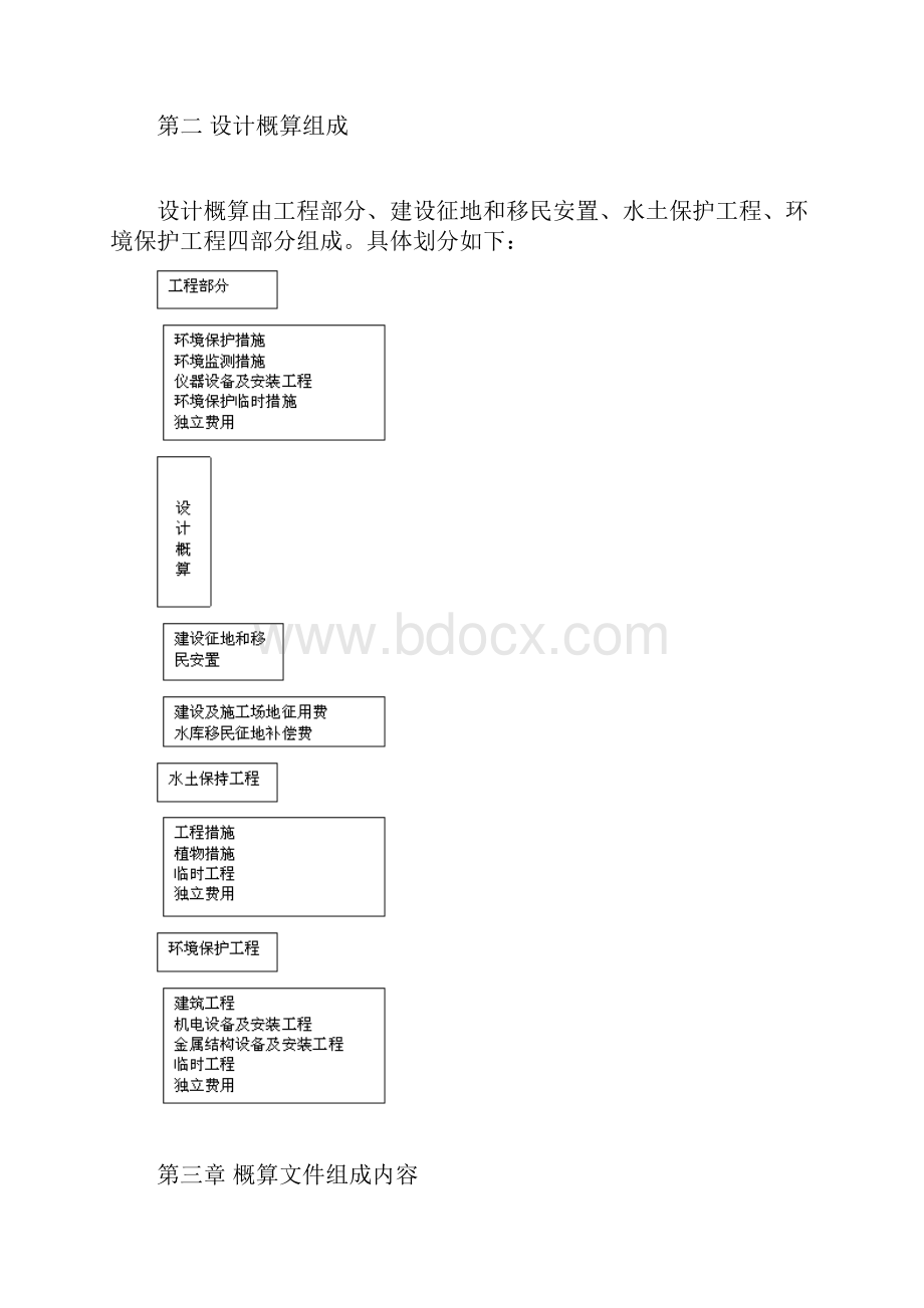 江西省水利水电工程设计概估算编制规定.docx_第3页