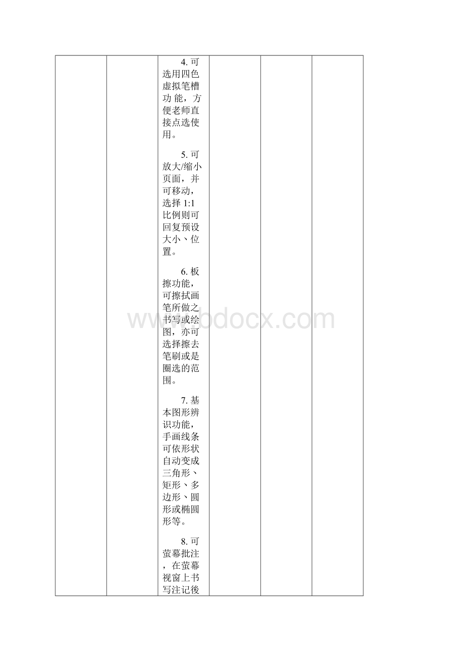 智慧教室报价清单基础.docx_第2页