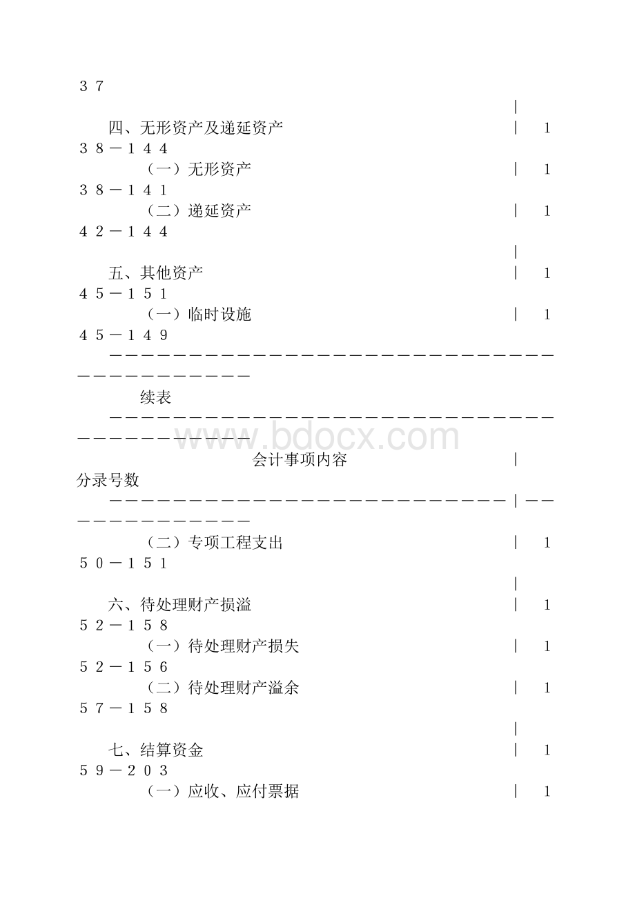 主要会计事项分录举例.docx_第2页