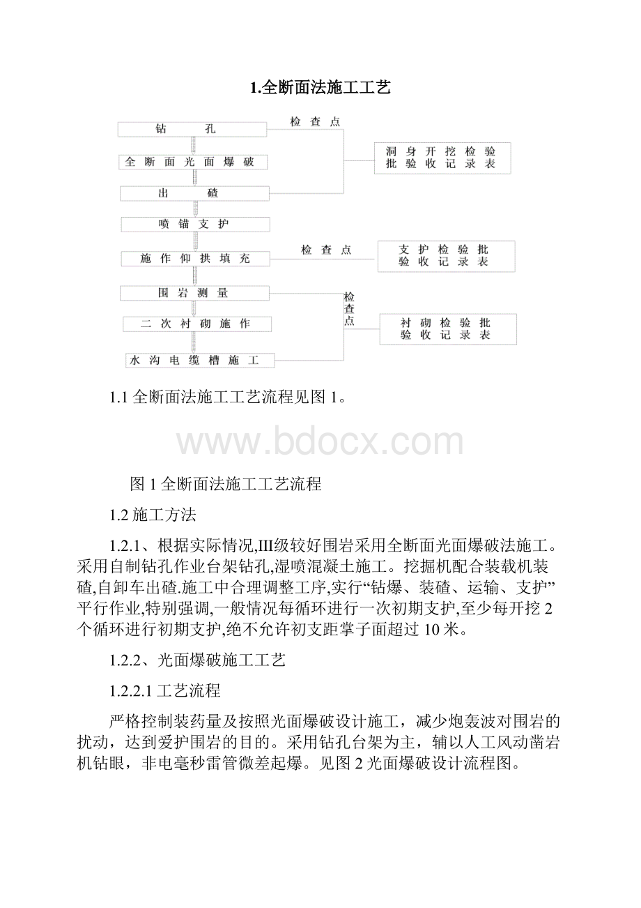 1隧道开挖作业指导书.docx_第2页