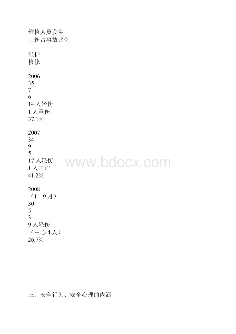 研究安全行为科学杜绝习惯性违章.docx_第2页