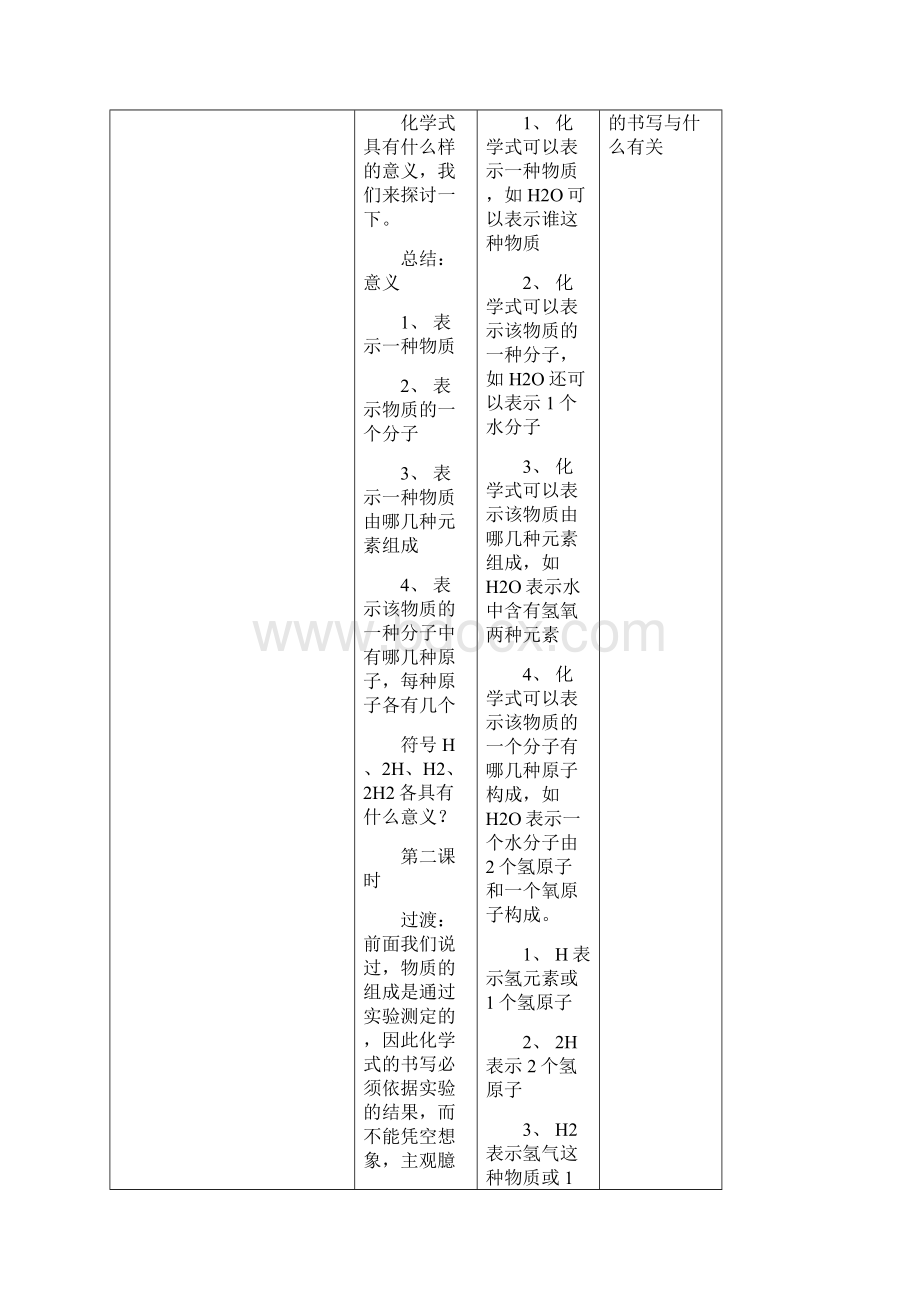 东校区九年级化学上册 课题4 化学式与化合价教案 新人教版.docx_第3页