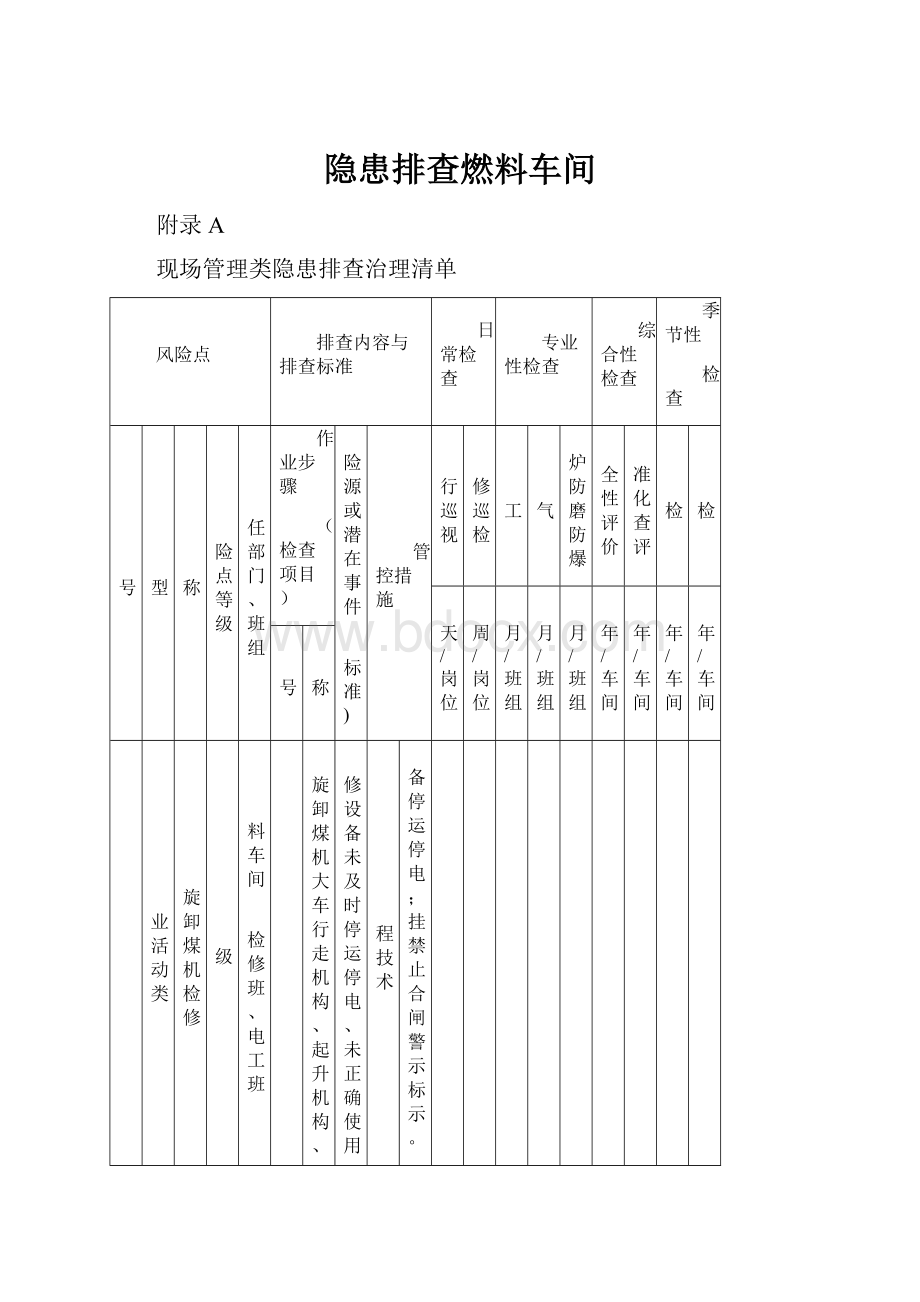 隐患排查燃料车间.docx