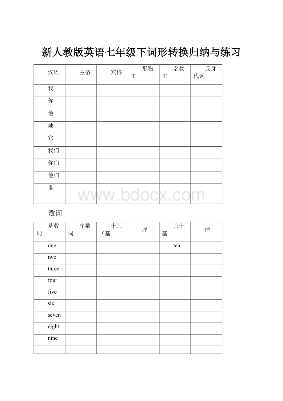 新人教版英语七年级下词形转换归纳与练习.docx