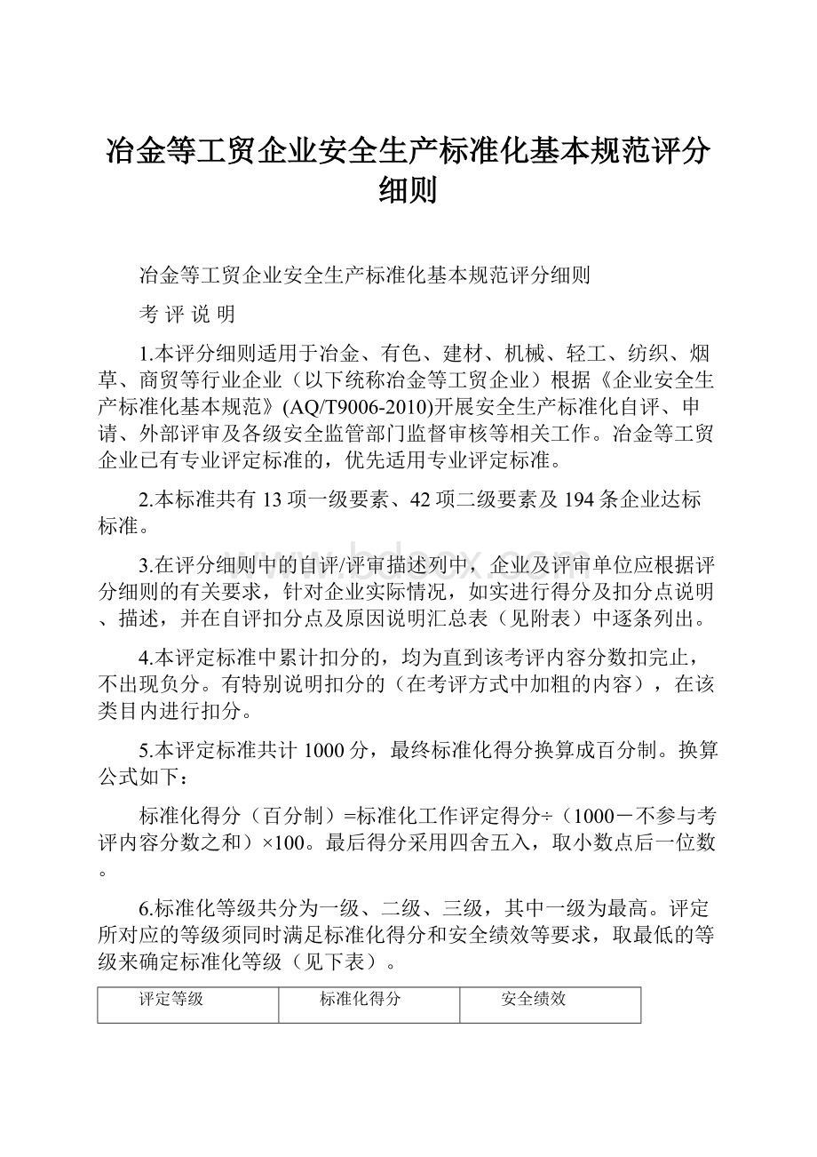 冶金等工贸企业安全生产标准化基本规范评分细则.docx