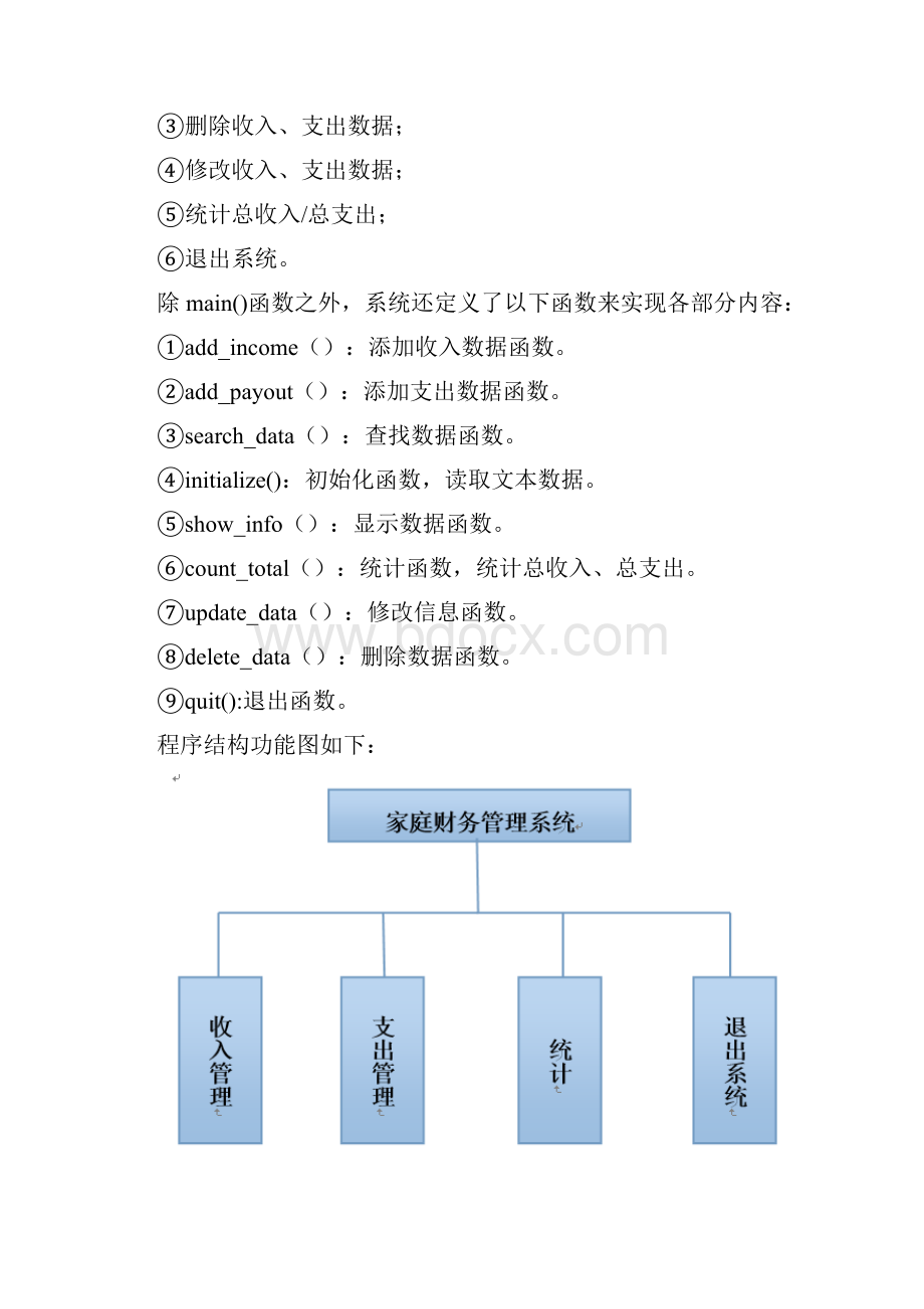 完整word版C语言课程设计家庭财务管理系统.docx_第2页