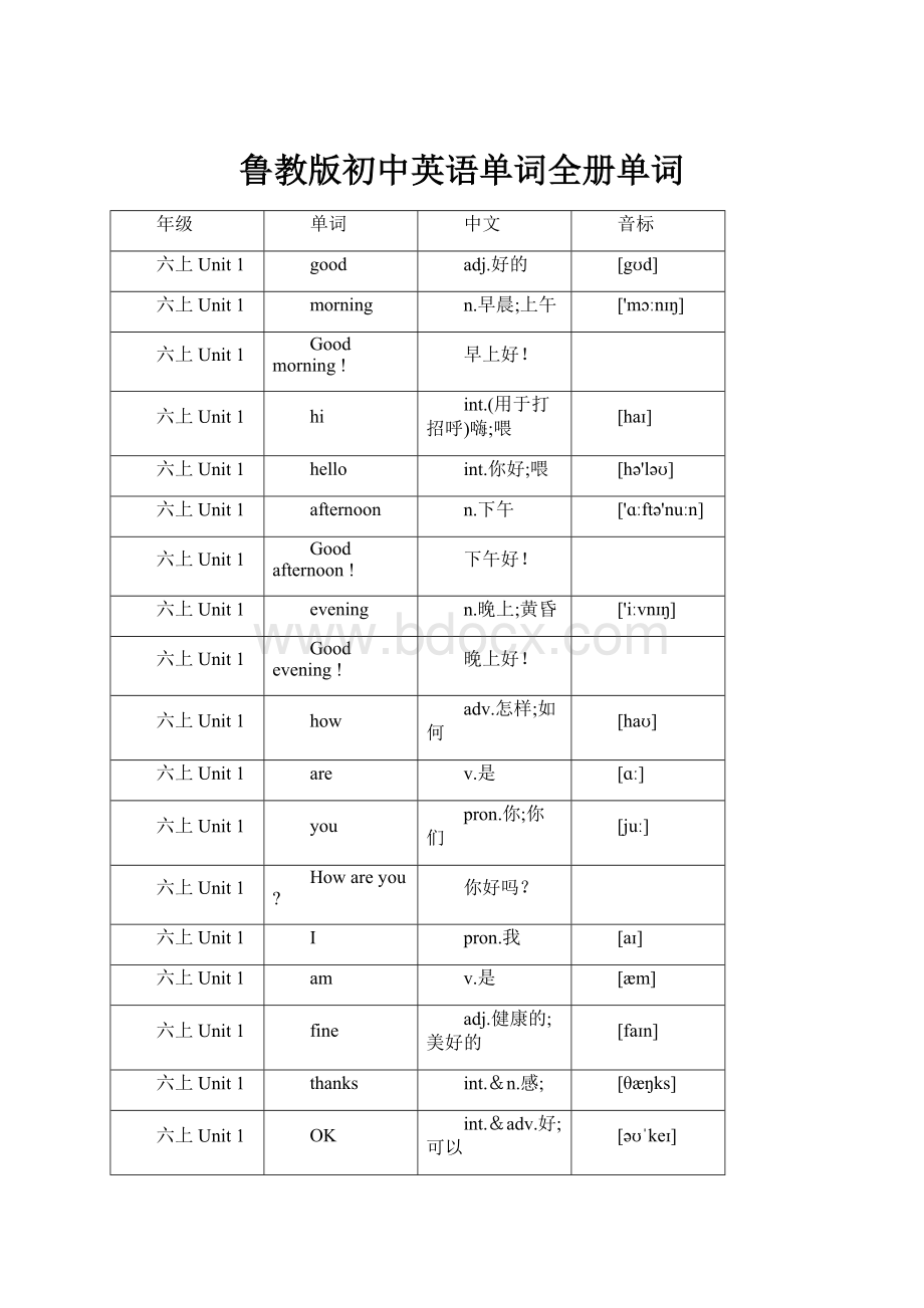 鲁教版初中英语单词全册单词.docx