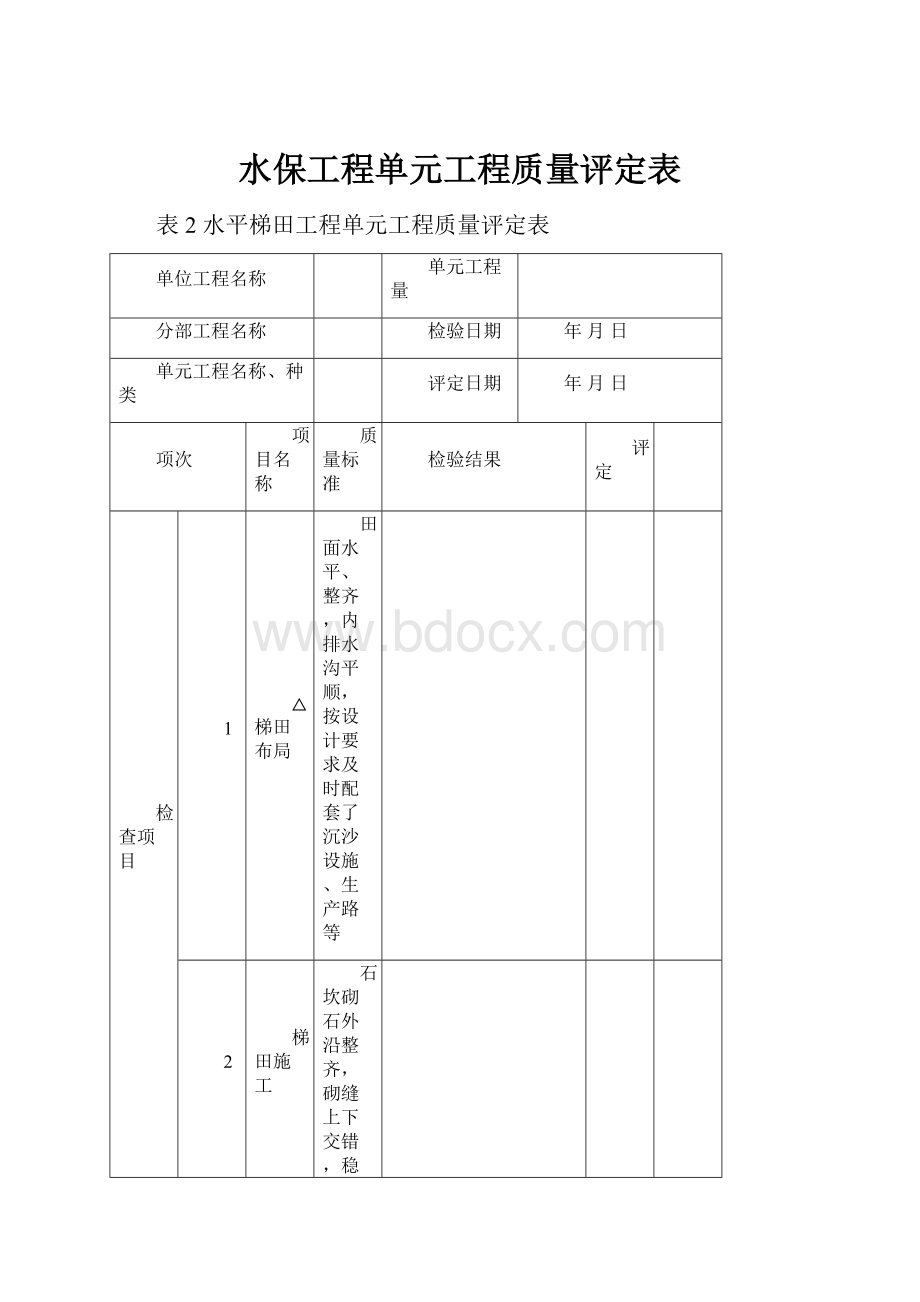 水保工程单元工程质量评定表.docx_第1页