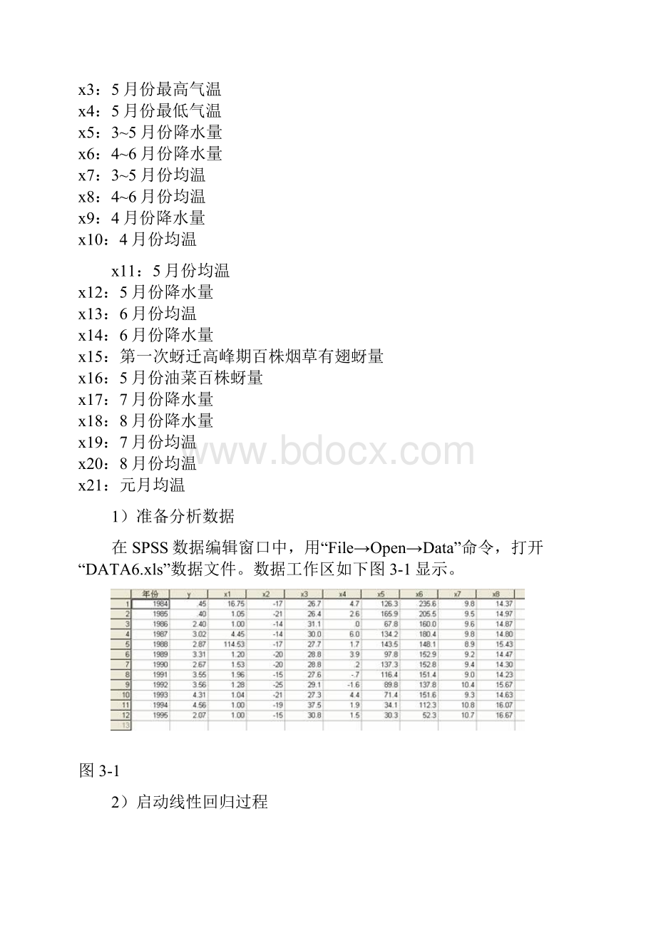 逐步回归分析案例.docx_第2页