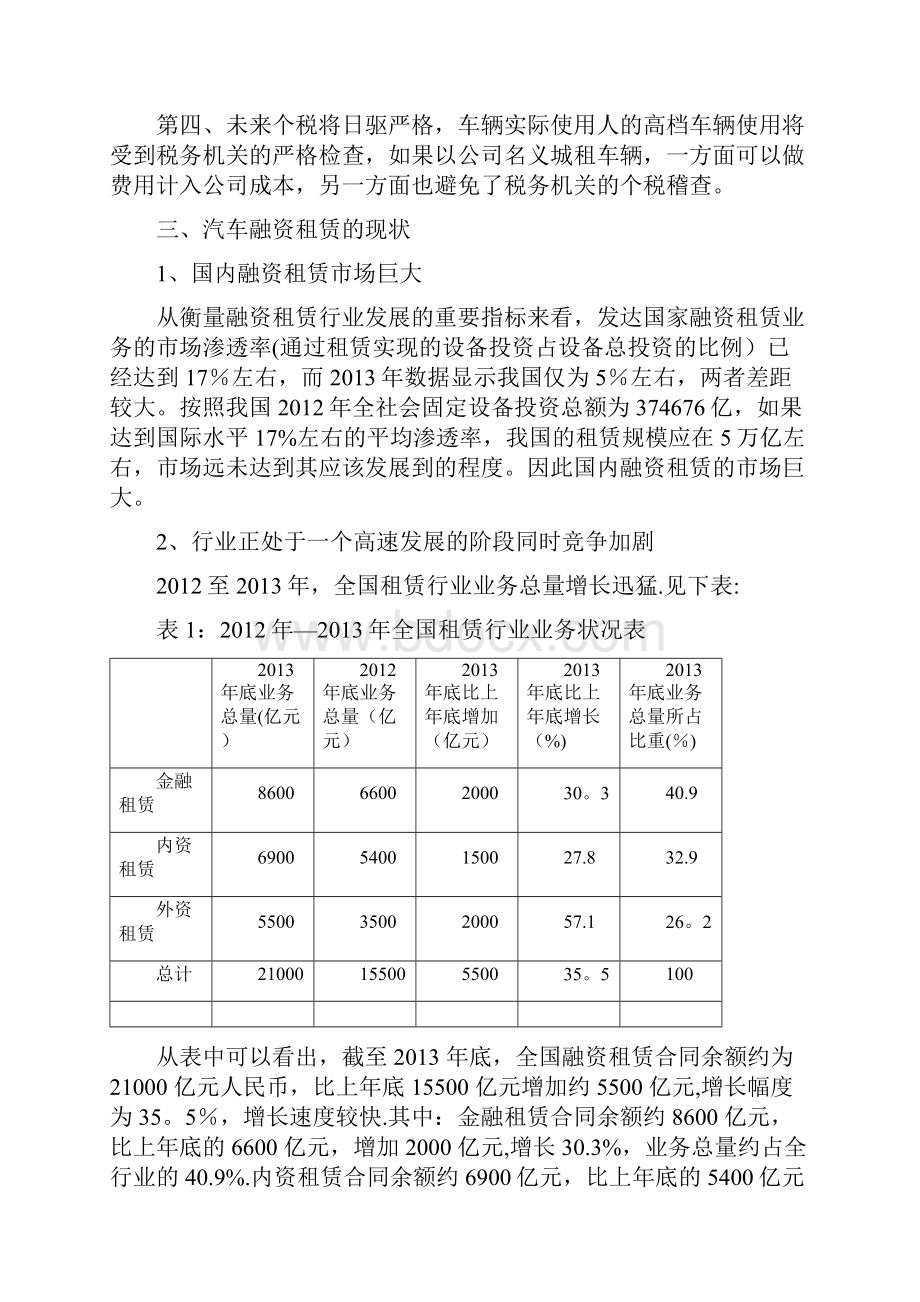 汽车融资租赁的可行性报告范本模板.docx_第2页