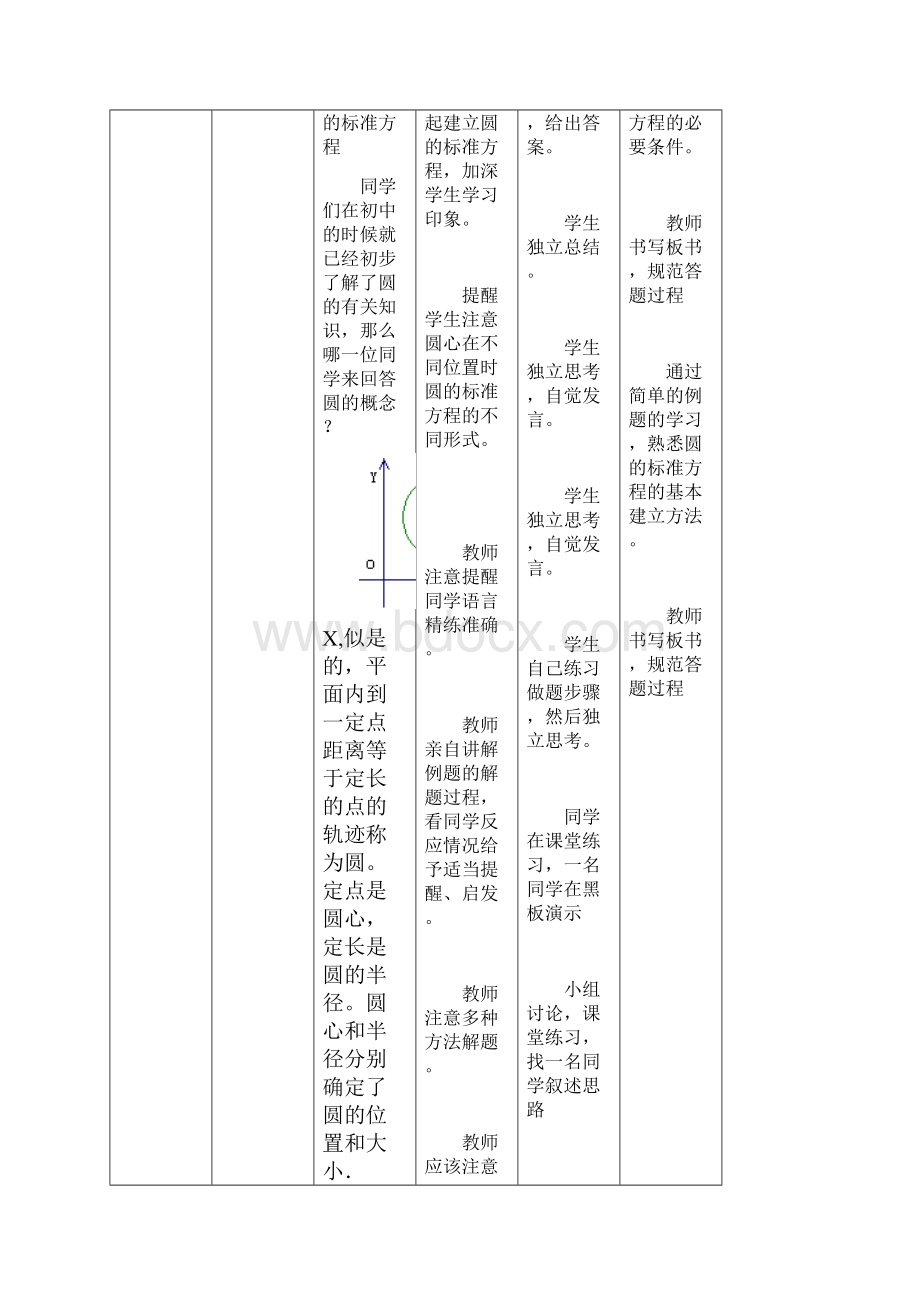 《圆的标准方程》教学设计.docx_第3页