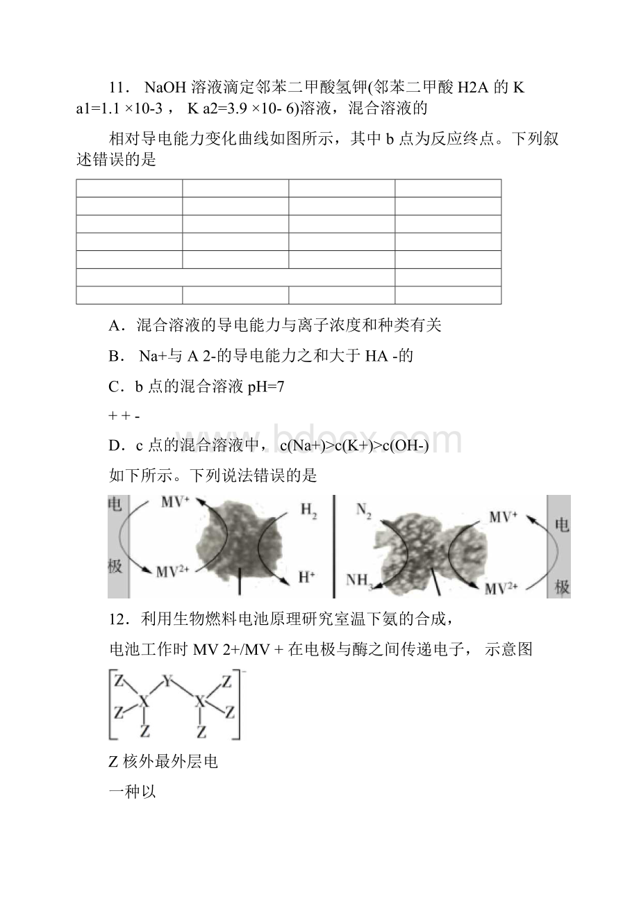 全国一卷高考理综化学试题附答案.docx_第3页