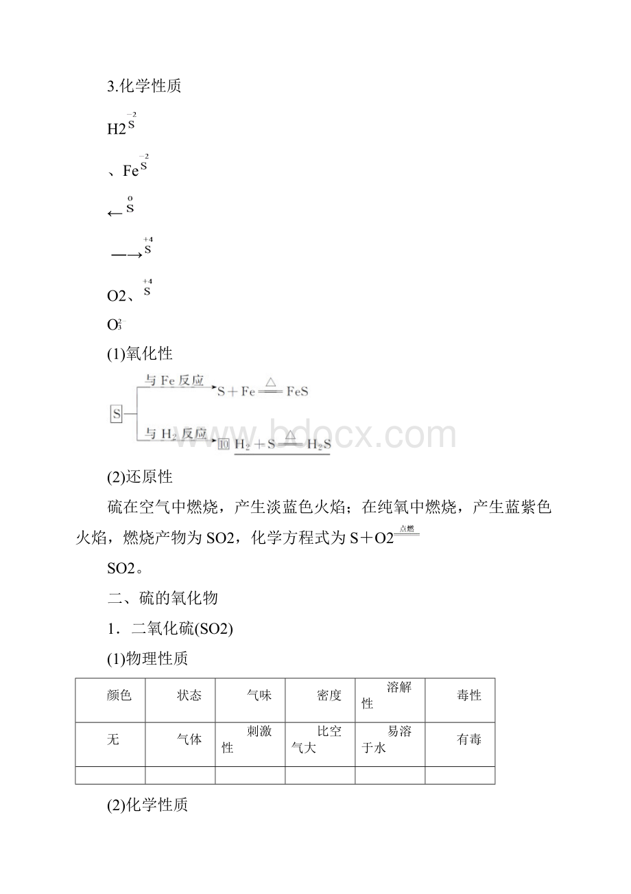 高中化学人教版必修1 431二氧化硫和三氧化硫学案.docx_第2页