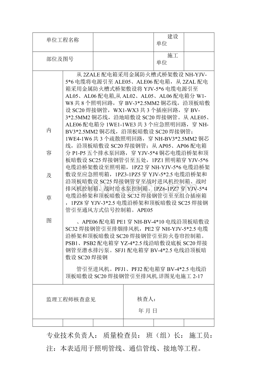 人防隐蔽工程检查验收记录.docx_第3页