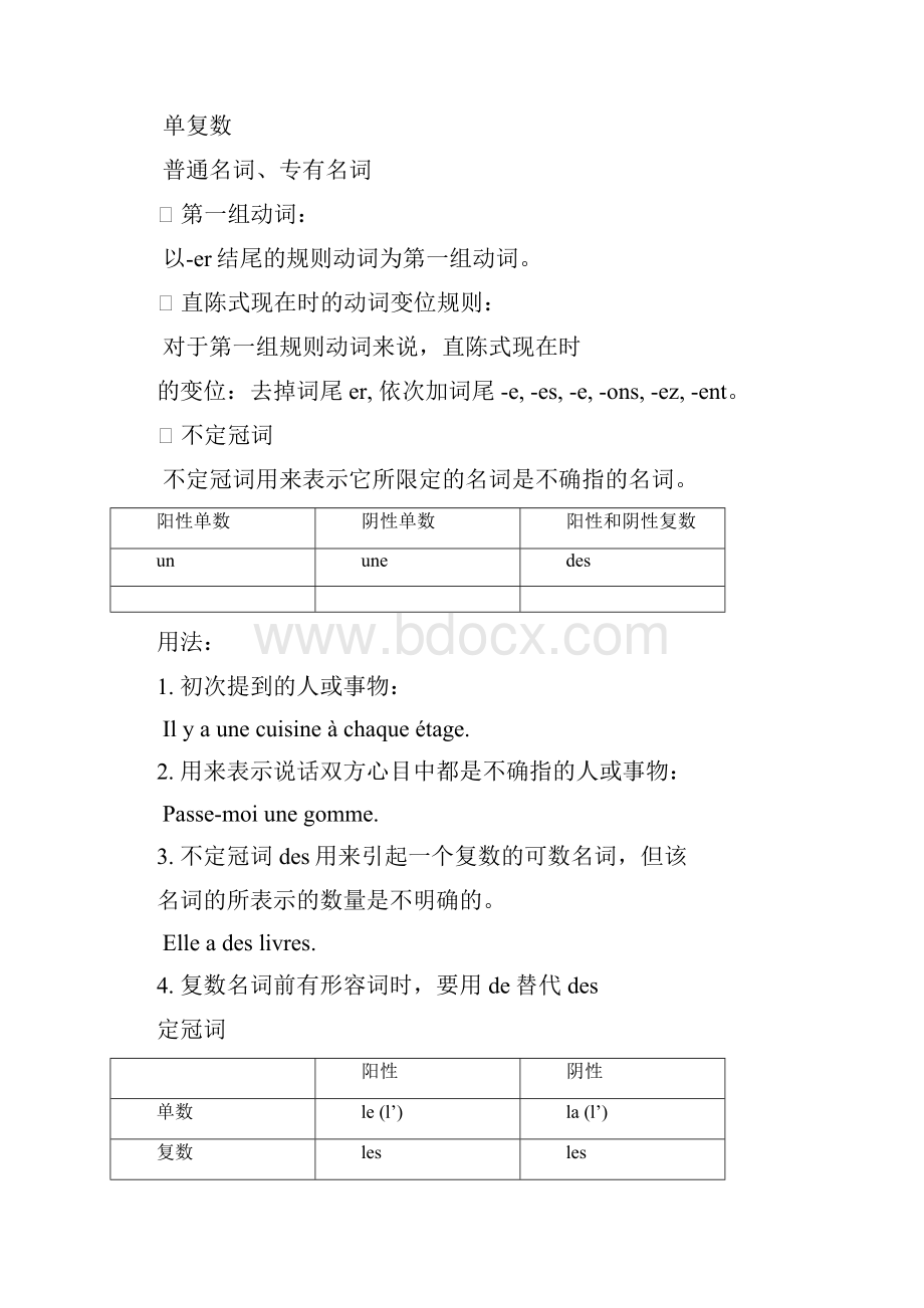 0cgaqe大学法语第一册上法语复习.docx_第3页