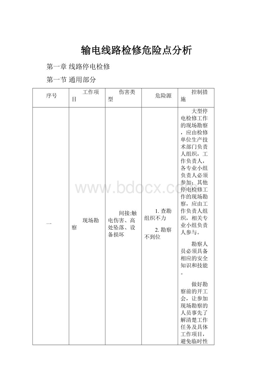 输电线路检修危险点分析.docx