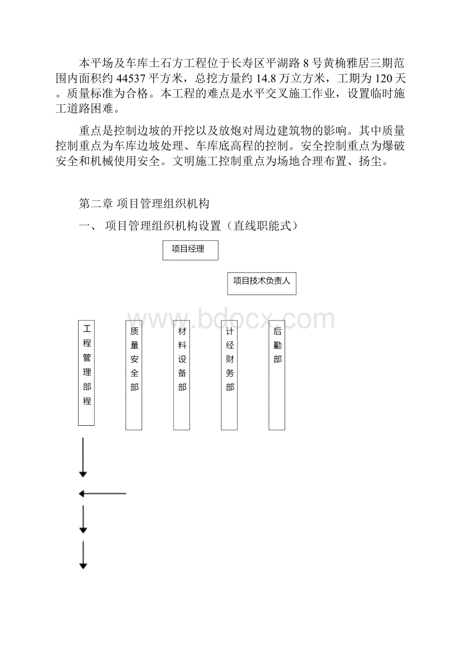 平场及车库土石方安全文明施工方案.docx_第2页