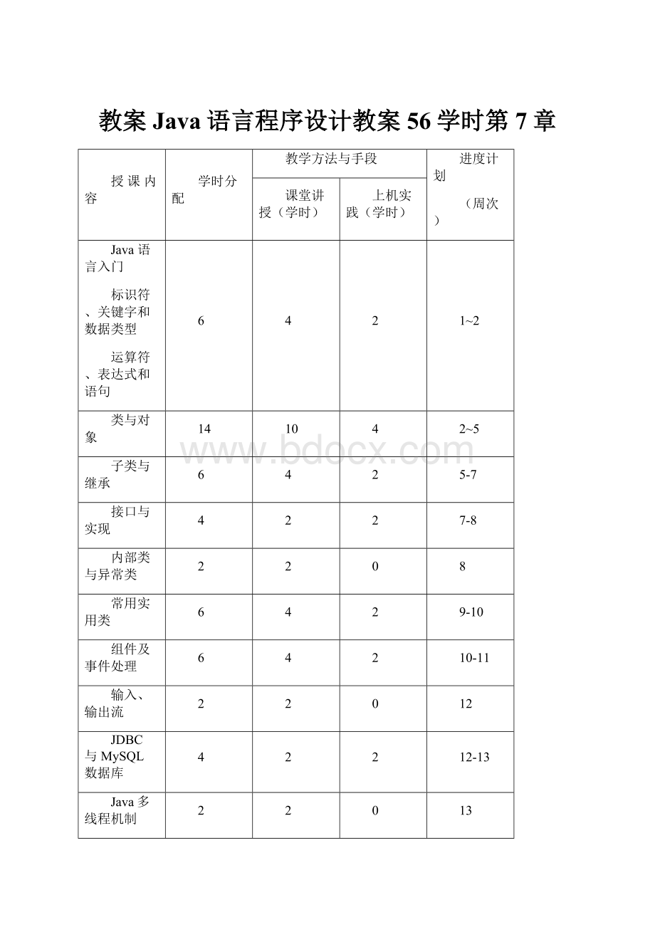 教案Java语言程序设计教案56学时第7章.docx