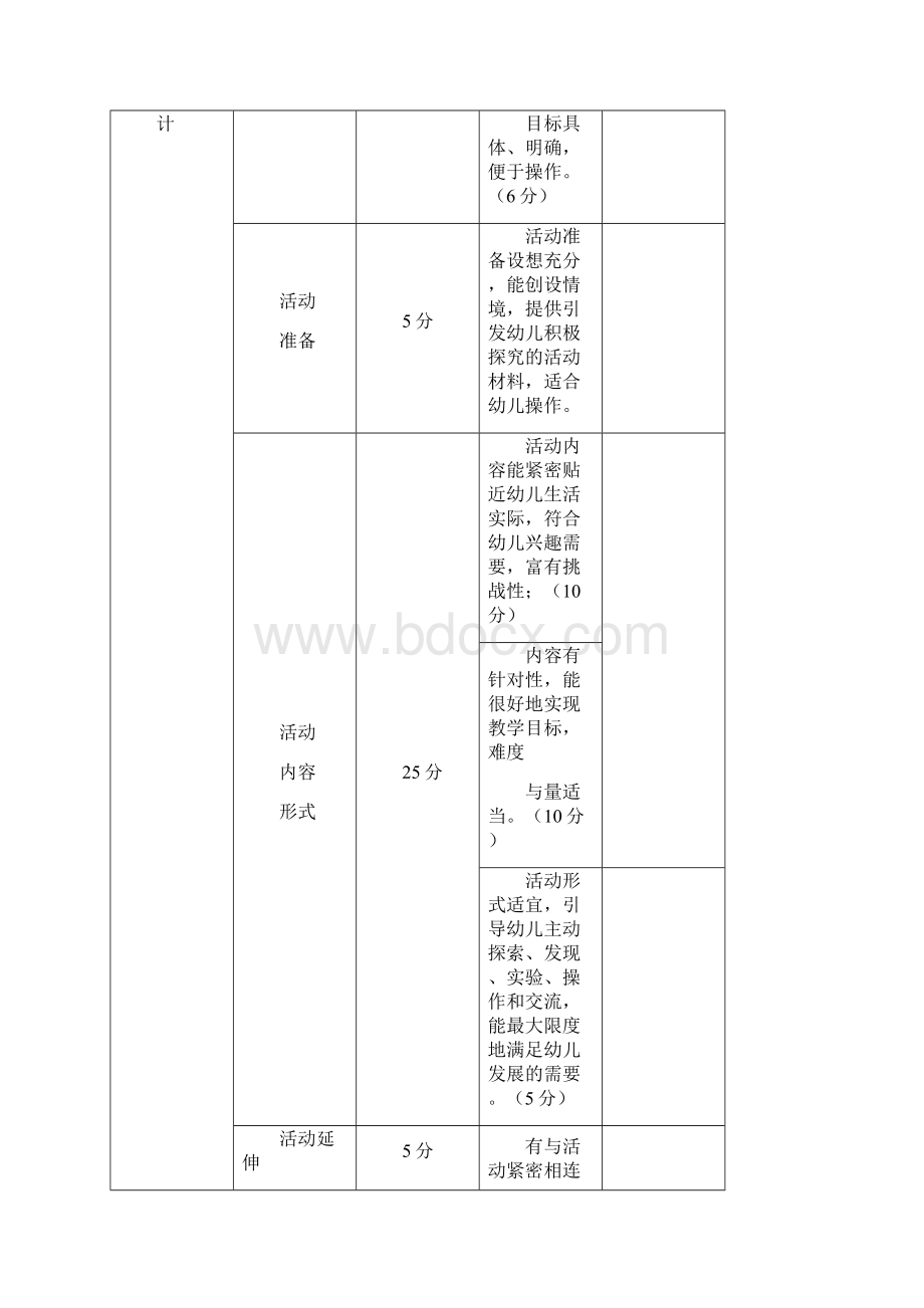 幼儿教育活动技能考核题库.docx_第2页