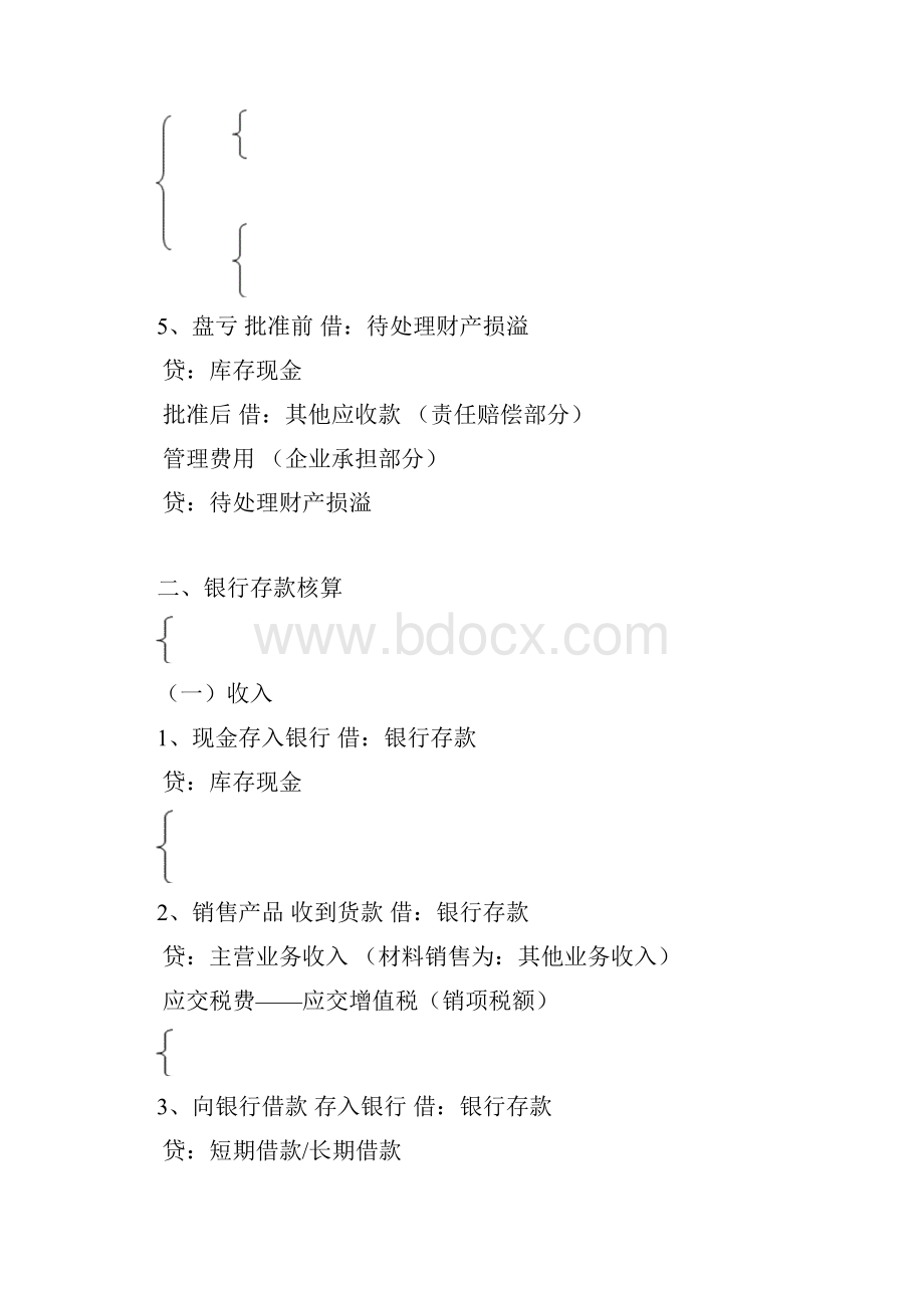 完整word版会计基础会计分录汇总大全.docx_第3页