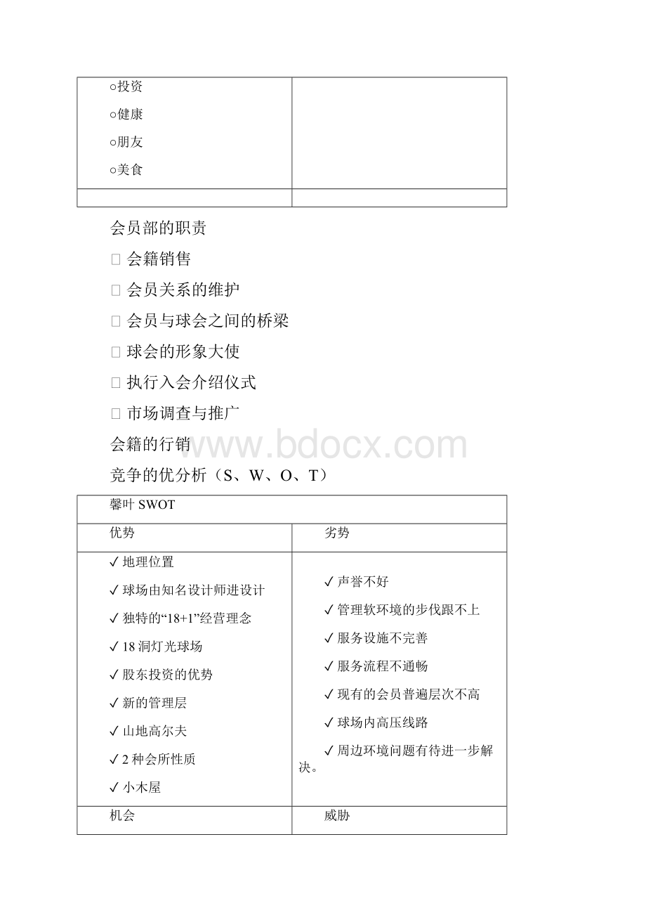 高尔夫销售培训会所的由来销售技巧及流程.docx_第3页