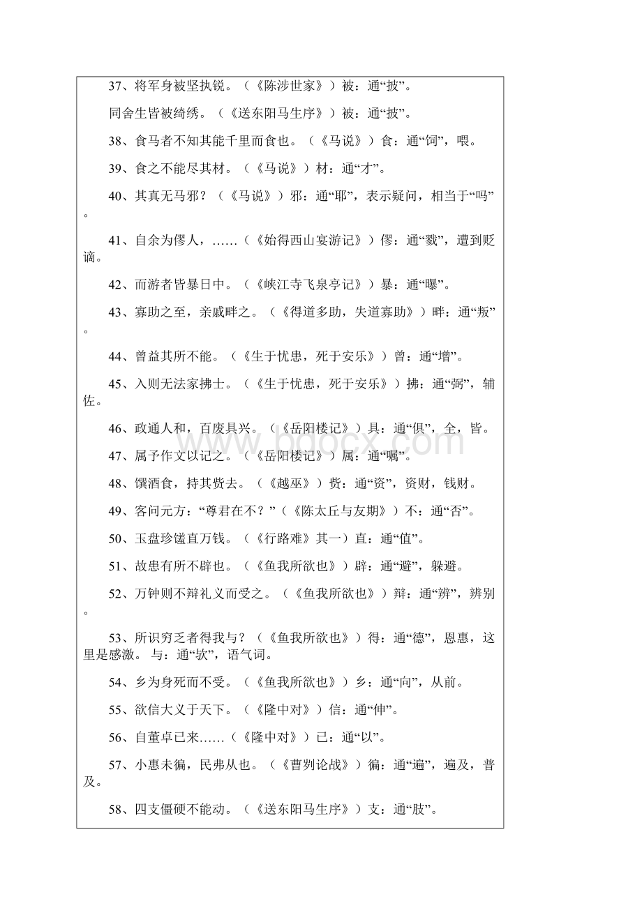 中考语文文言文知识点归纳.docx_第3页