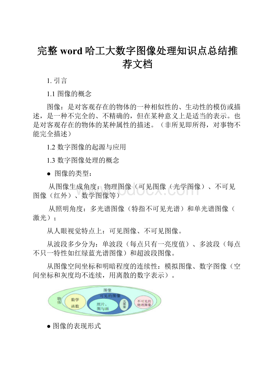 完整word哈工大数字图像处理知识点总结推荐文档.docx