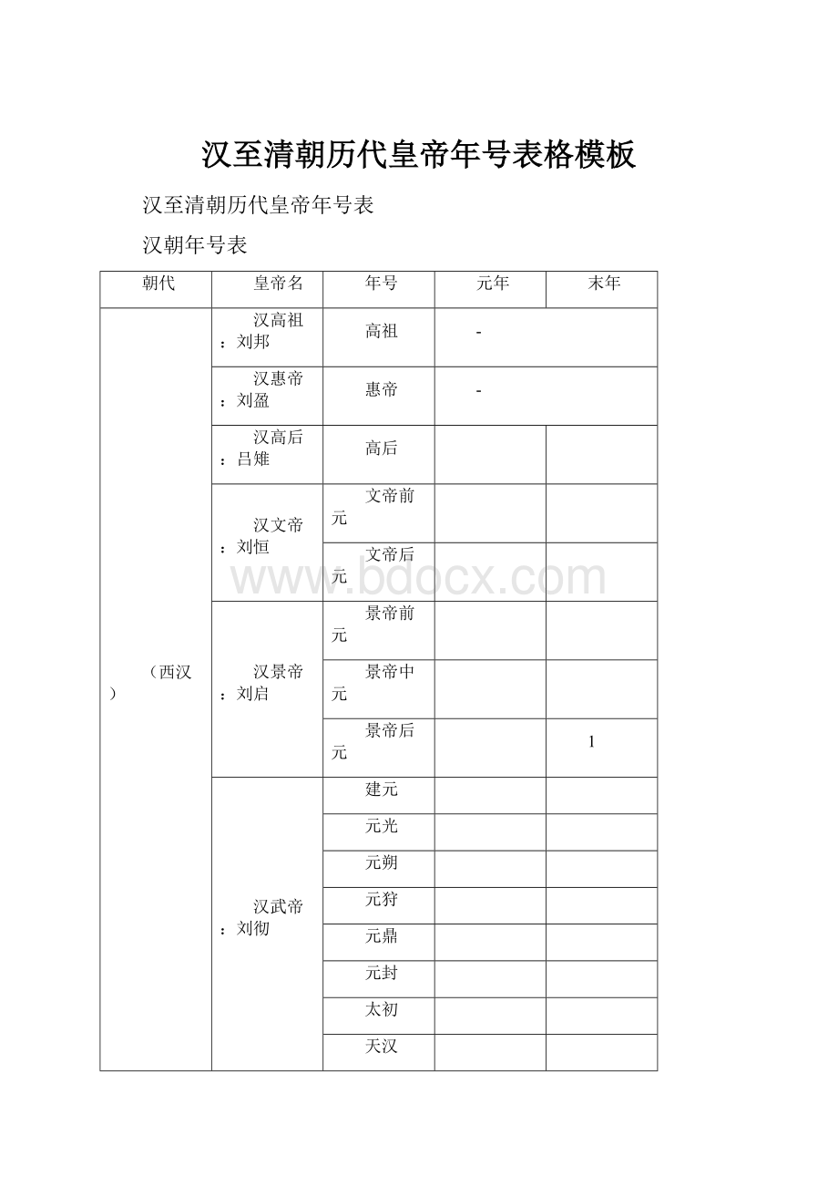 汉至清朝历代皇帝年号表格模板.docx