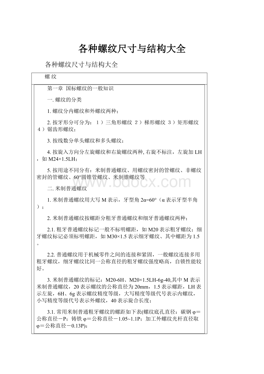 各种螺纹尺寸与结构大全.docx_第1页