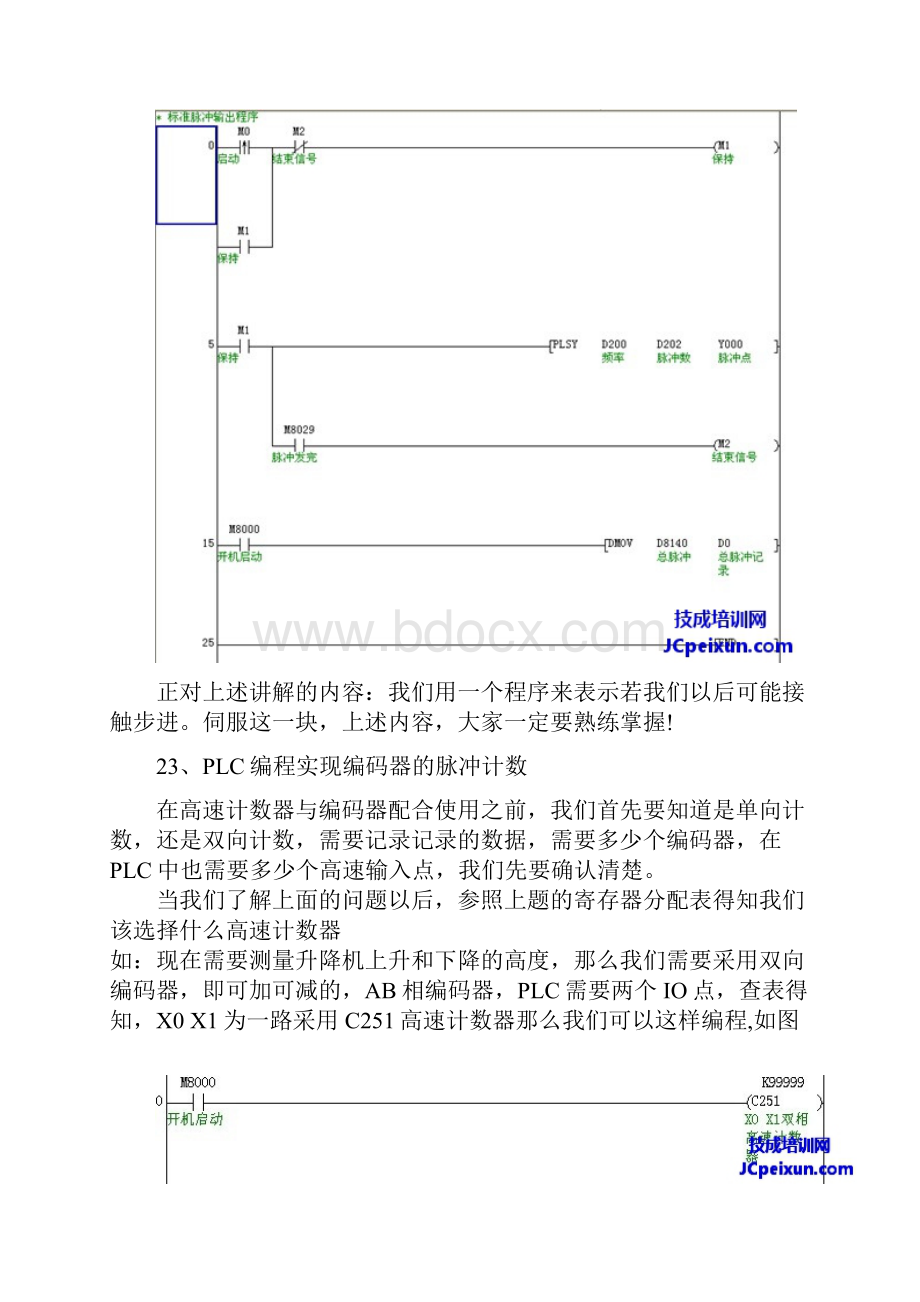 编码器的脉冲计数高速计数器小归纳.docx_第2页