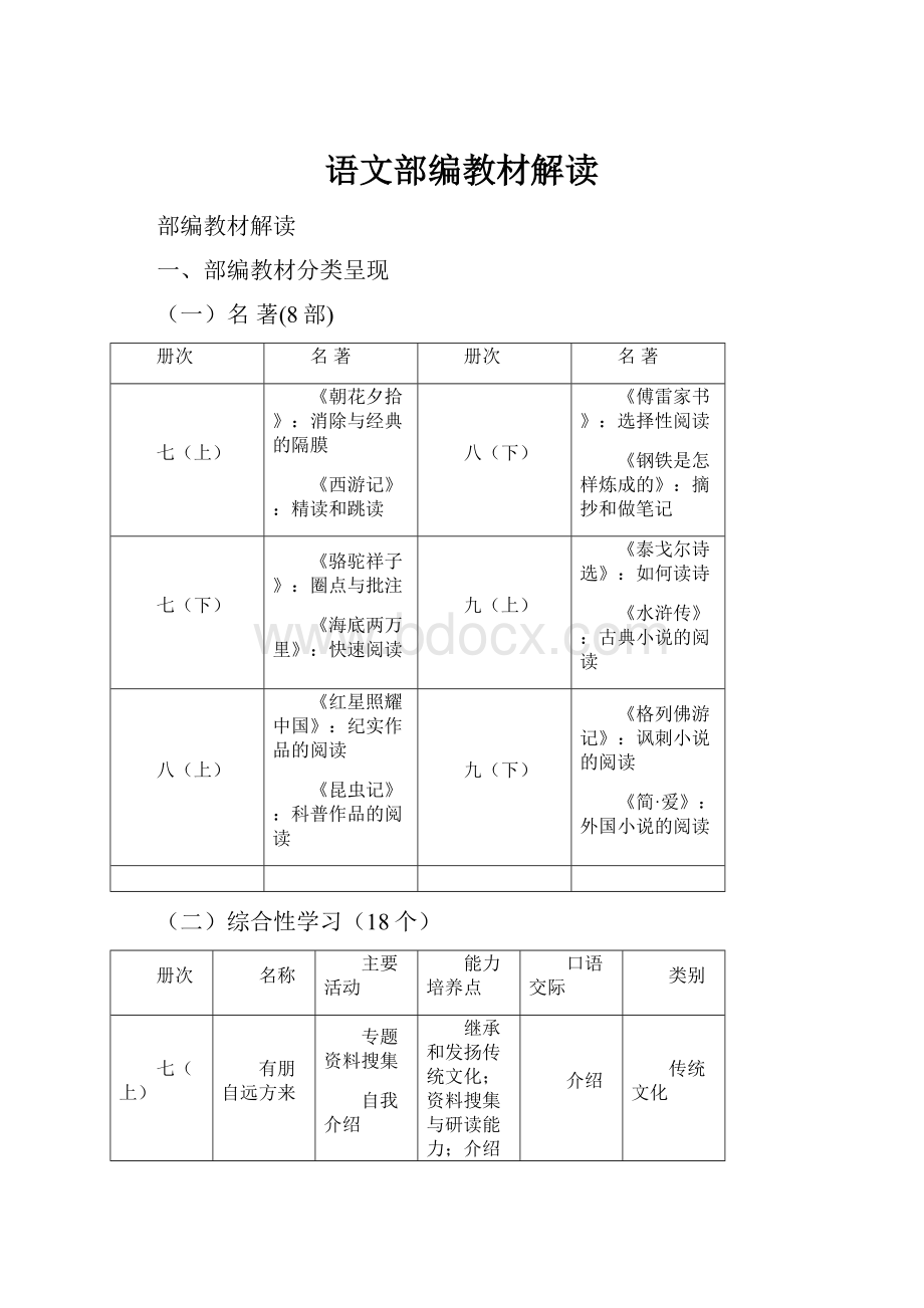 语文部编教材解读.docx