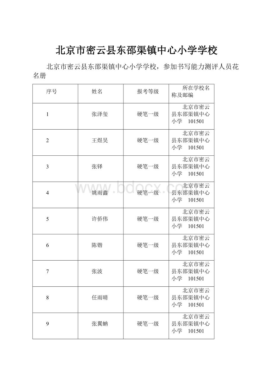 北京市密云县东邵渠镇中心小学学校.docx