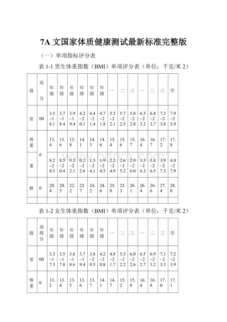 7A文国家体质健康测试最新标准完整版.docx_第1页