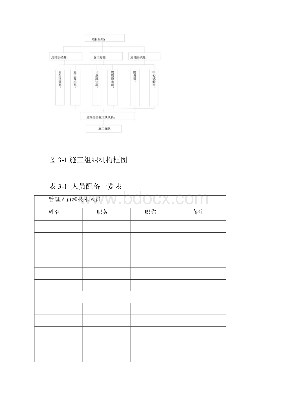 收费站混凝土路面施工方案.docx_第3页