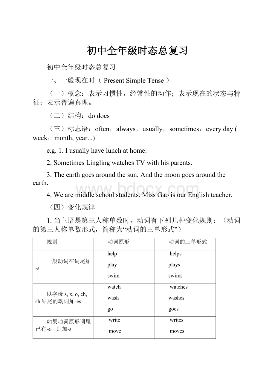 初中全年级时态总复习.docx_第1页