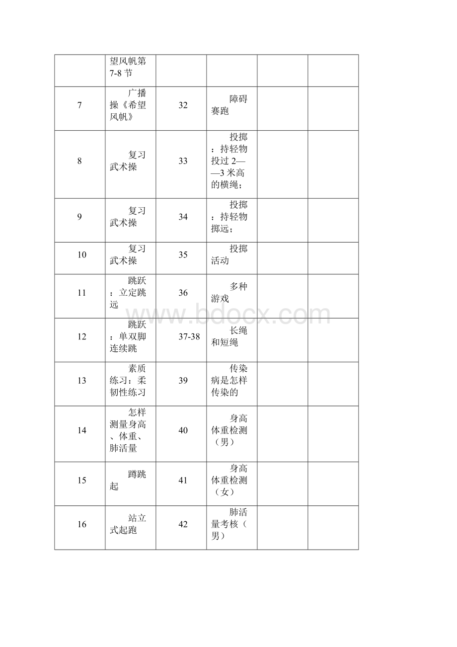 二年级EEPO体育教案.docx_第2页