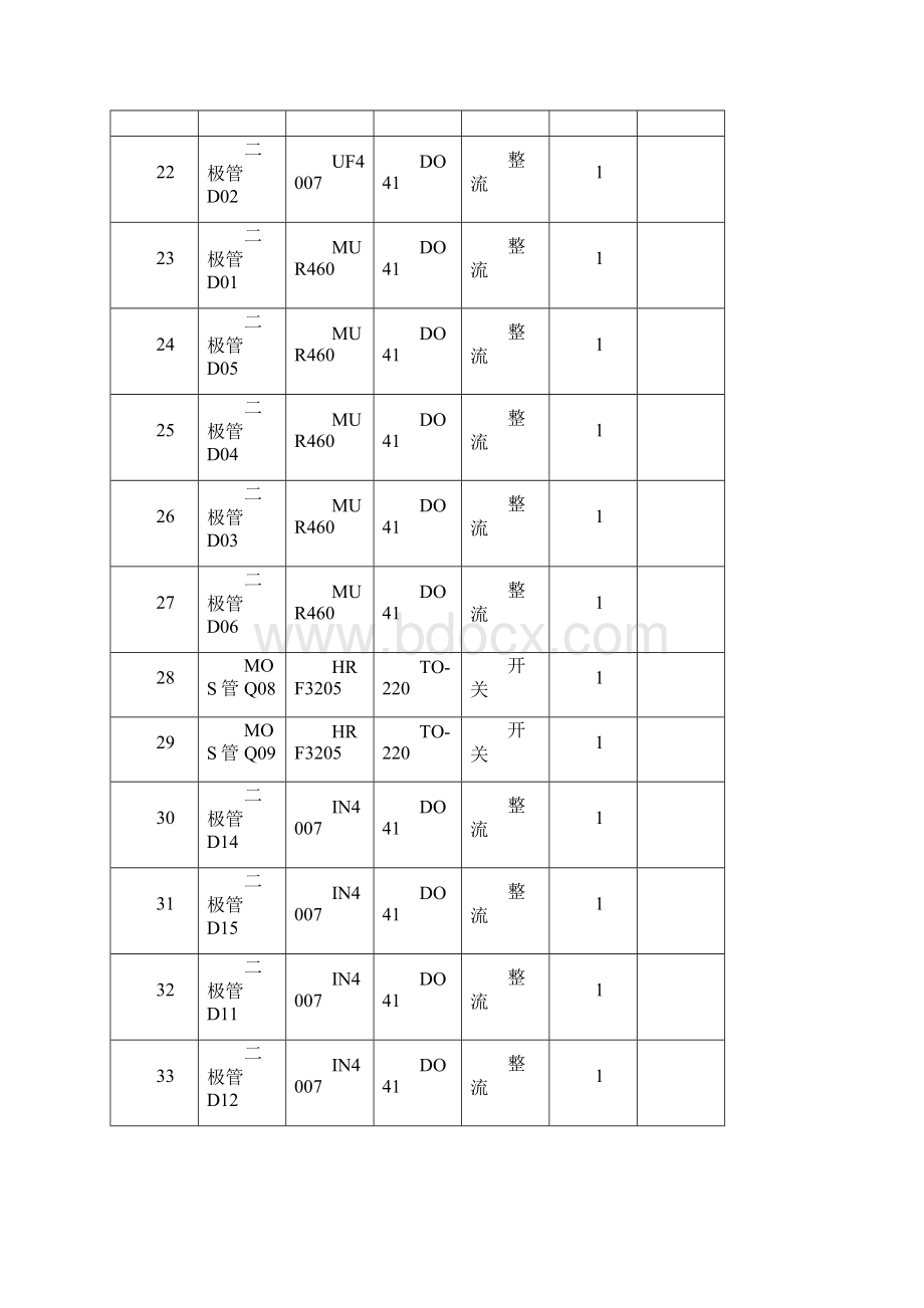 山特MT拆机报告.docx_第3页