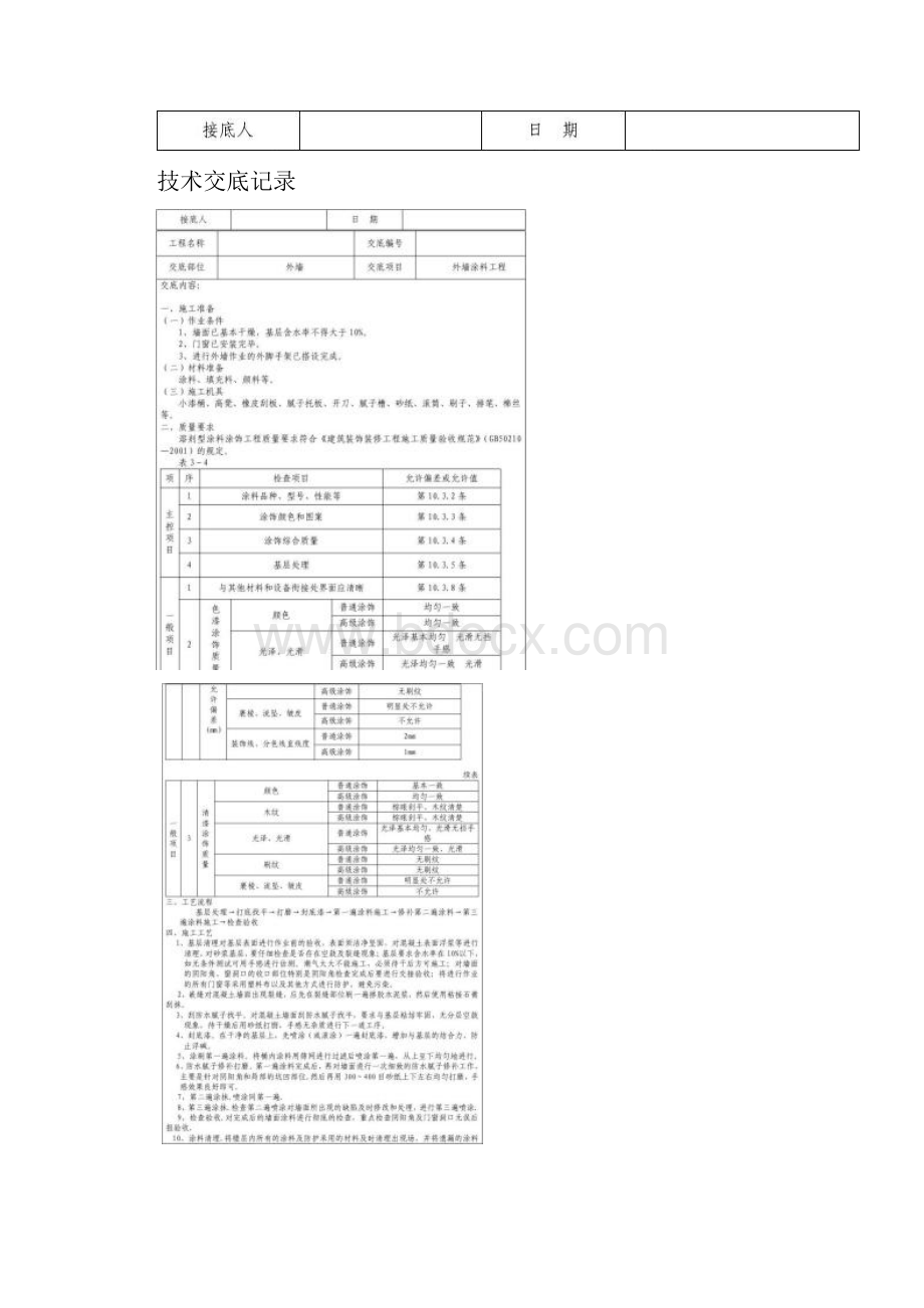 精装修工程技术交底最全重点教程文件.docx_第2页