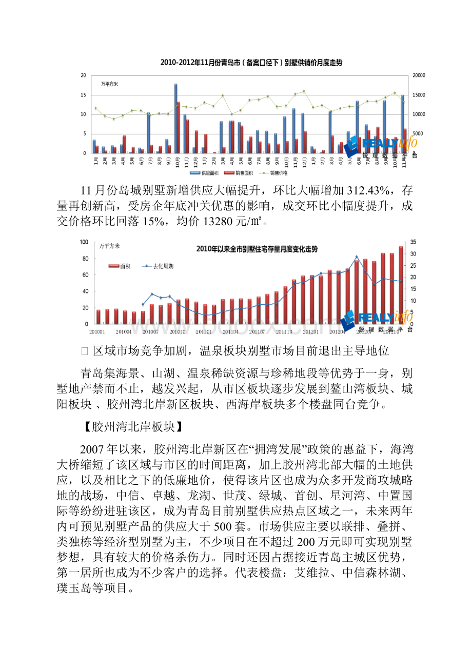 青岛熙景温泉房地产有限公别墅项目营销方案doc 24页.docx_第3页