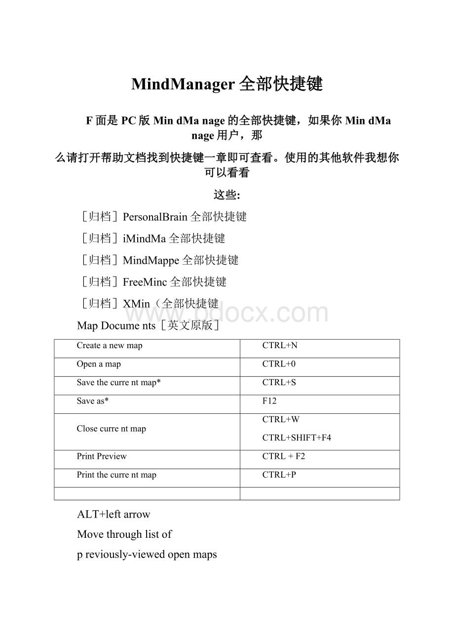 MindManager全部快捷键.docx