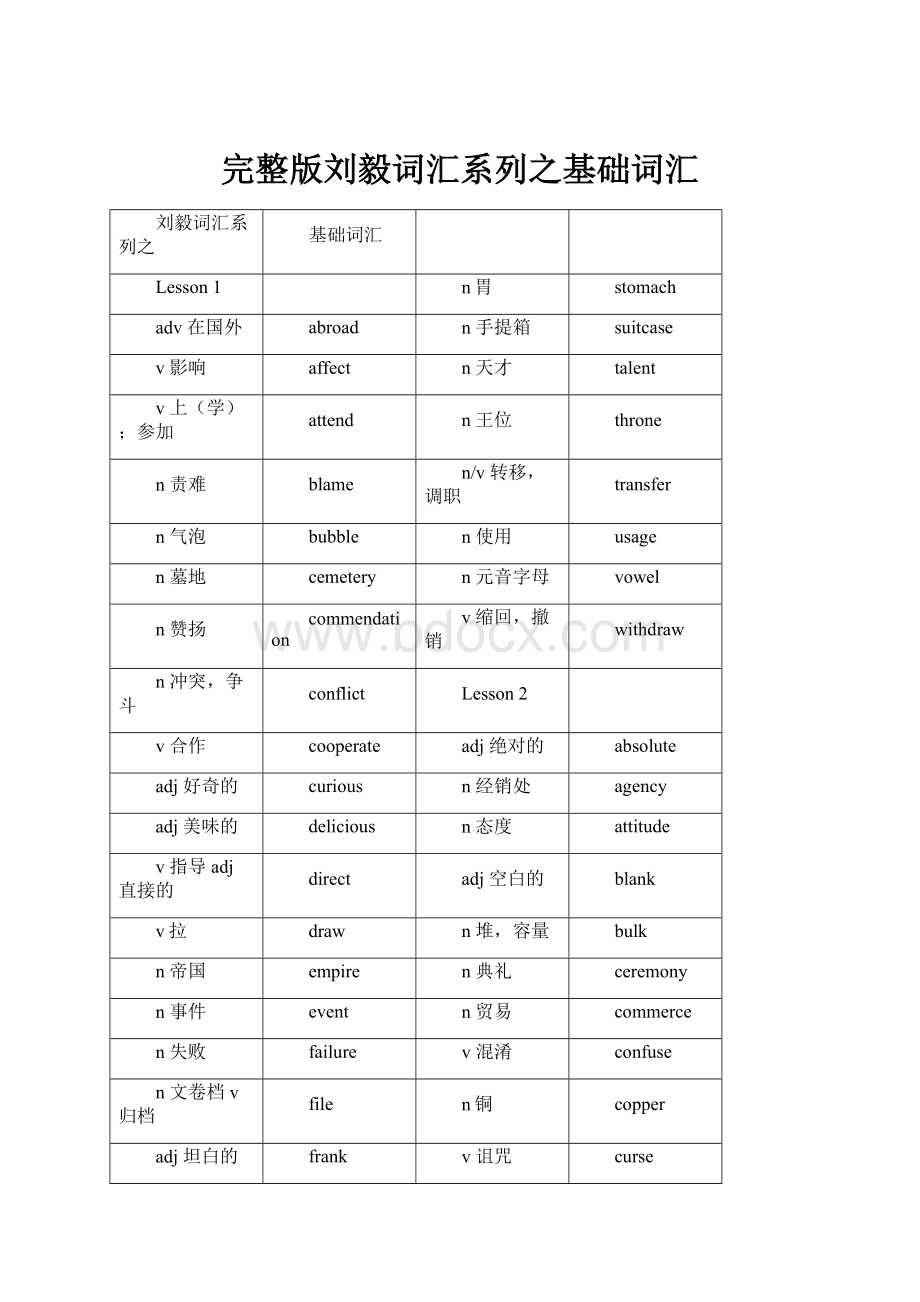 完整版刘毅词汇系列之基础词汇.docx