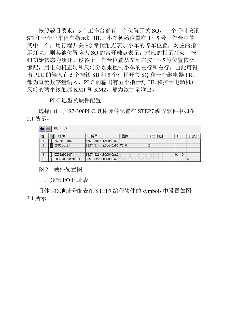 装卸料小车多方式运行的PLC控制2.docx_第2页