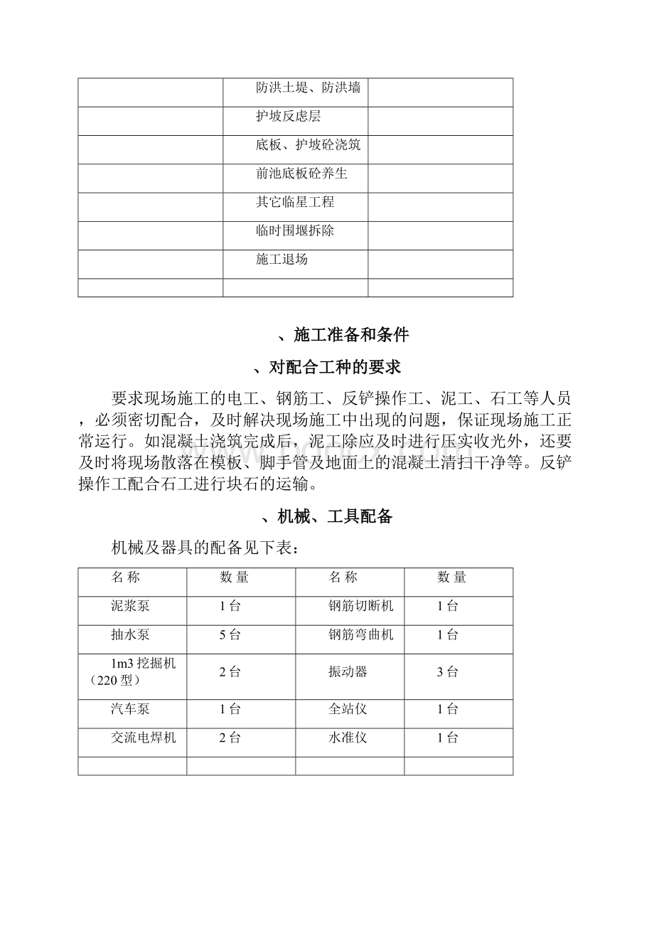 泵站清淤及前池改造施工组织设计.docx_第3页